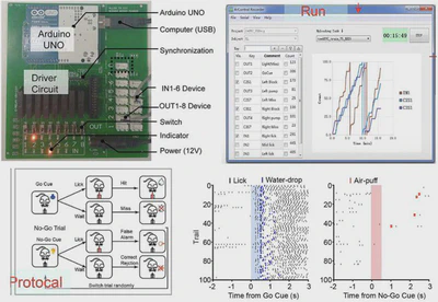 ArControl featured image